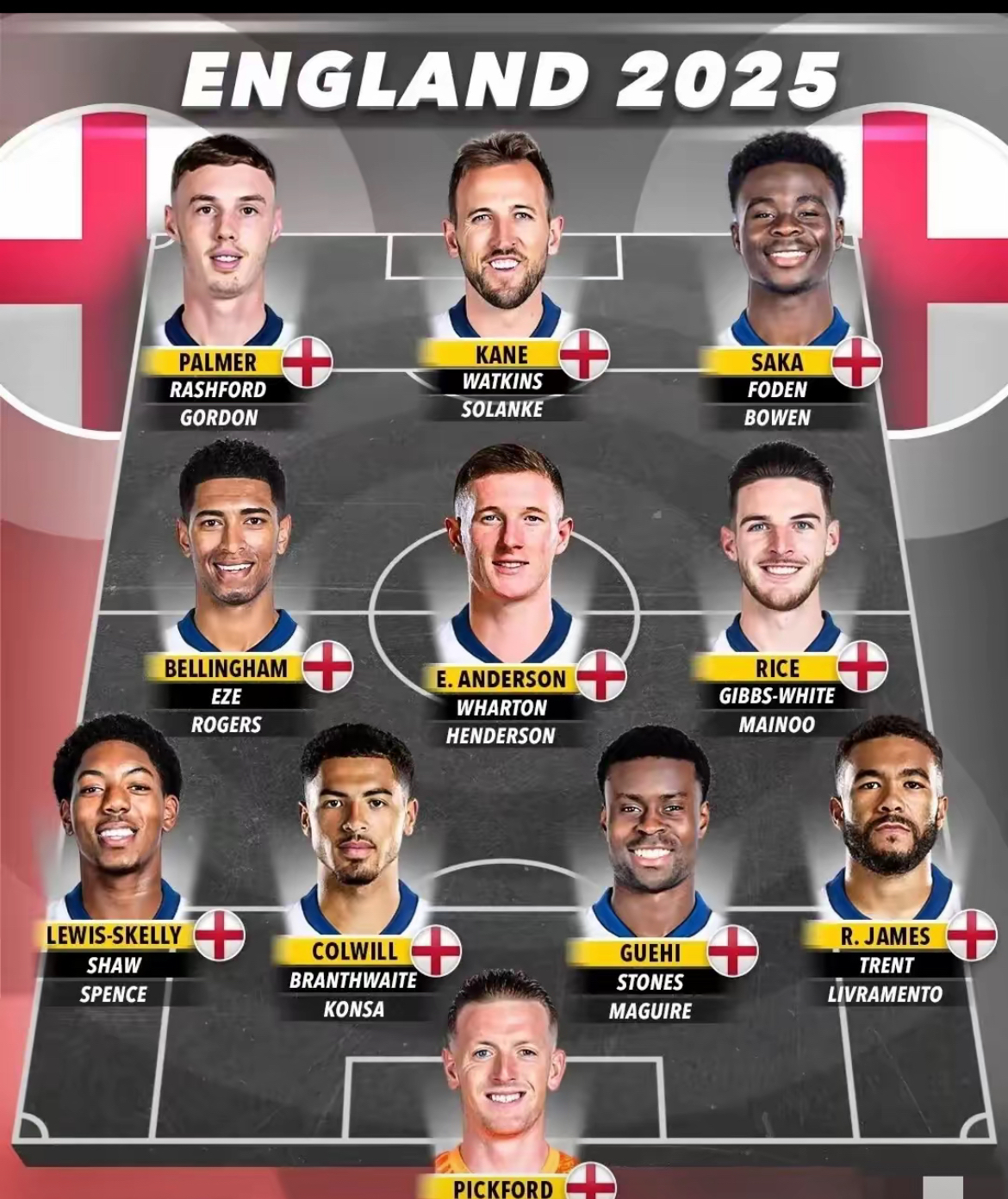 包含转折点皇家社会更衣室发声，NBA总决赛国际比赛日攻防权衡，更衣室稳定，资深球员宣示担当的词条-lpl电竞竞猜